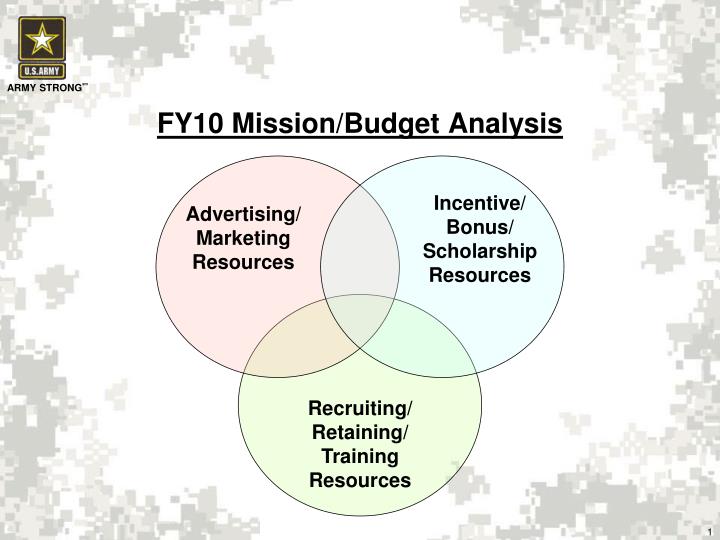 fy10 mission budget analysis