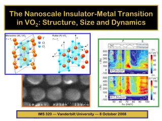 The Nanoscale Insulator-Metal Transition in VO 2 : Structure, Size and Dynamics