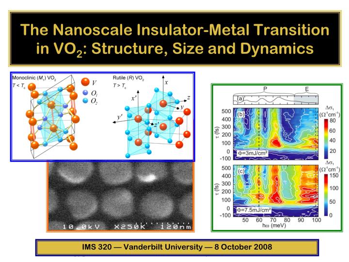 the nanoscale insulator metal transition in vo 2 structure size and dynamics