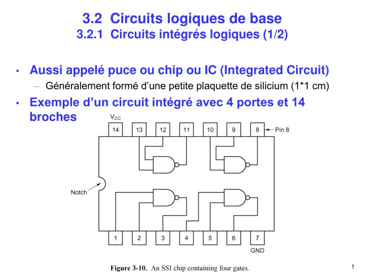 3 2 circuits logiques de base 3 2 1 circuits int gr s logiques 1 2