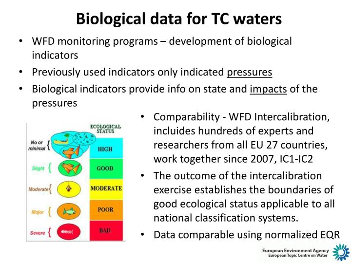 b iolog ical data for tc waters