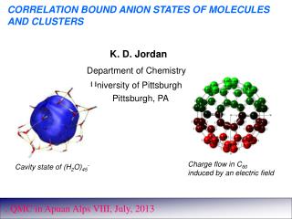 CORRELATION BOUND ANION STATES OF MOLECULES AND CLUSTERS