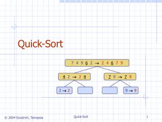 Quick-Sort