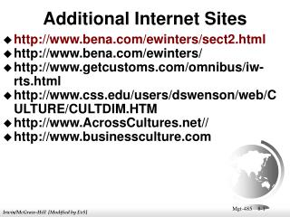 Additional Internet Sites