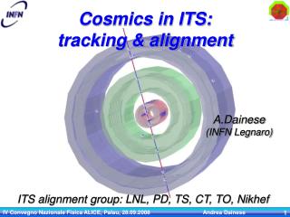 Cosmics in ITS: tracking &amp; alignment