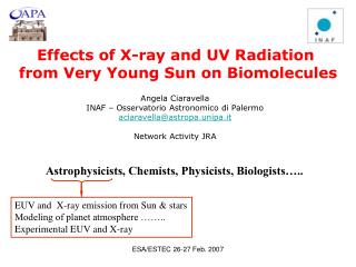 Effects of X-ray and UV Radiation from Very Young Sun on Biomolecules