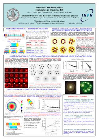 Congresso del Dipartimento di Fisica Highlights in Physics 2005