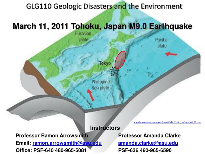 glg110 geologic disasters and the environment