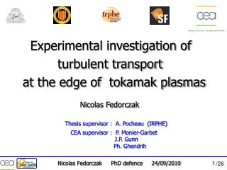 Experimental investigation of