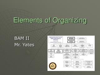 Elements of Organizing