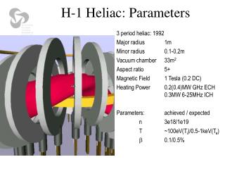 H-1 Heliac: Parameters