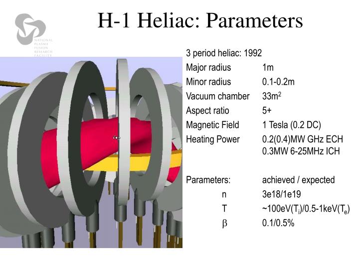 h 1 heliac parameters