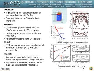 Objectives Tight binding (TB) parameterization of piezoresistive material SmSe
