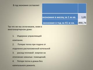 В год экономия составляет