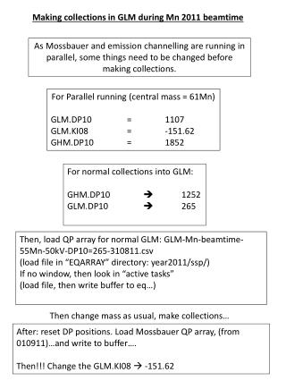 Making collections in GLM during Mn 2011 beamtime