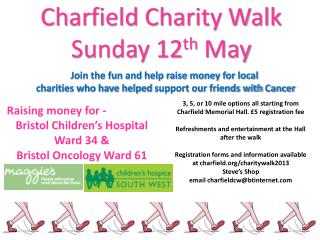 Charfield Charity Walk Sunday 12 th May