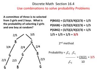 Discrete Math Section 16.4 Use combinations to solve probability Problems