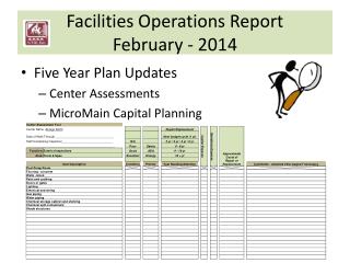 Facilities Operations Report February - 2014