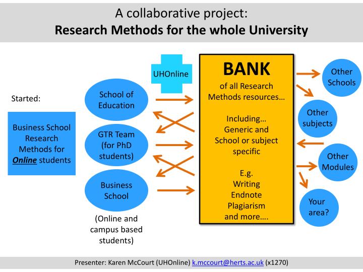 a collaborative project research methods for the whole university