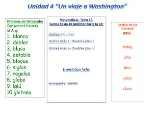 Palabras de uso frecuenté ( HFW ) estoy año dice ellos clase