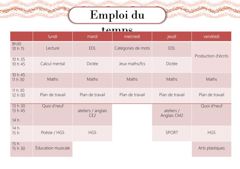 PPT - Emploi du temps PowerPoint Presentation, free download - ID:3436199