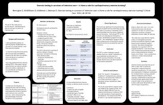 Abstract The aim of this study was to see the role for cardiopulmonary