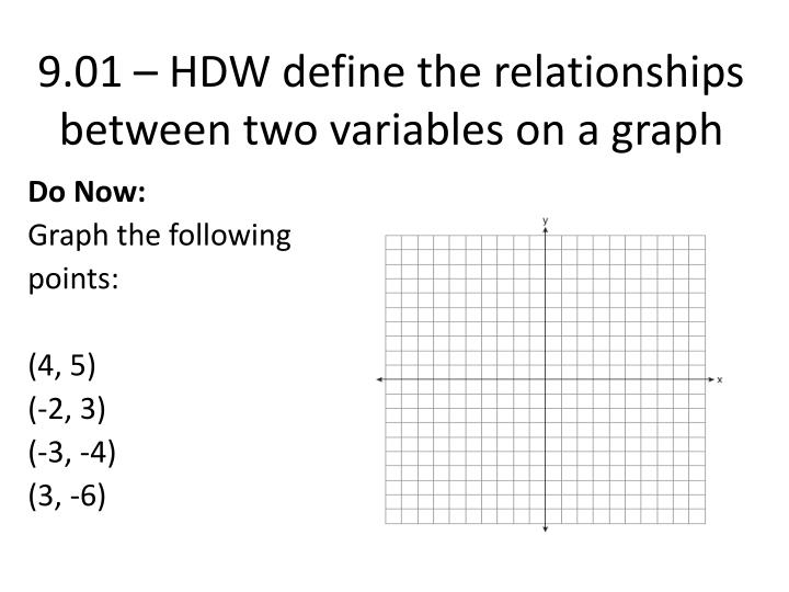 9 01 hdw define the relationships between two variables on a graph