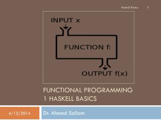 Functional Programming 1 Haskell Basics