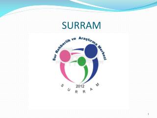 surram