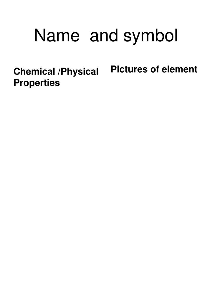 name and symbol
