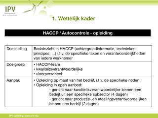 1 wettelijk kader