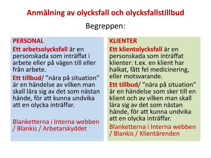 anm lning av olycksfall och olycksfallstillbud begreppen