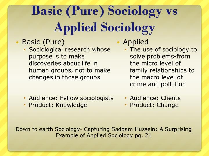 basic pure sociology vs applied sociology