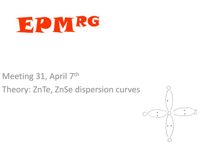 meeting 31 april 7 th theory znte znse dispersion curves