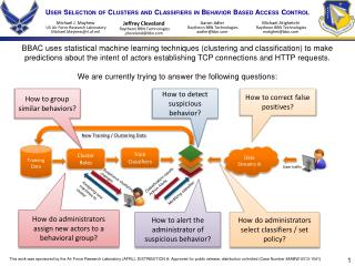User Selection of Clusters and Classifiers in Behavior Based Access Control