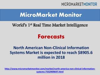 North American Non-Clinical Information Systems Market by 20