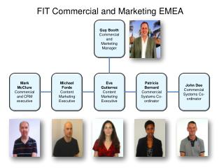 FIT Commercial and Marketing EMEA
