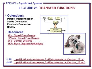 Objectives: Parallel Interconnection Series Connection Feedback Connection Review