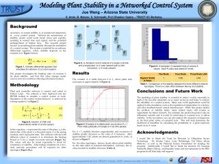 Modeling Plant Stability in a Networked Control System