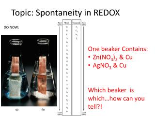 Topic: Spontaneity in REDOX