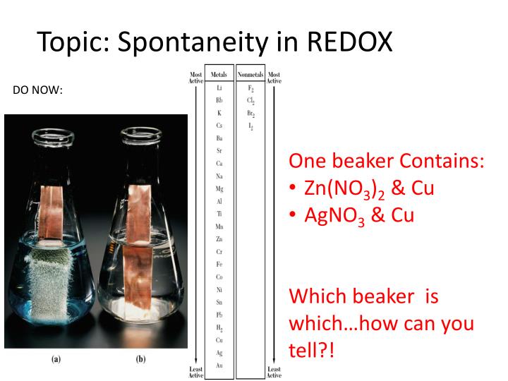 topic spontaneity in redox