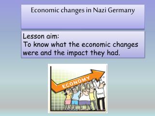 Economic changes in Nazi Germany