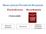 о с и й с Р с я к а ц е д е Ф р и я а - slide 1