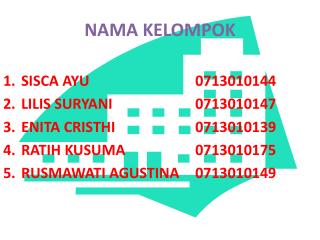 nama kelompok