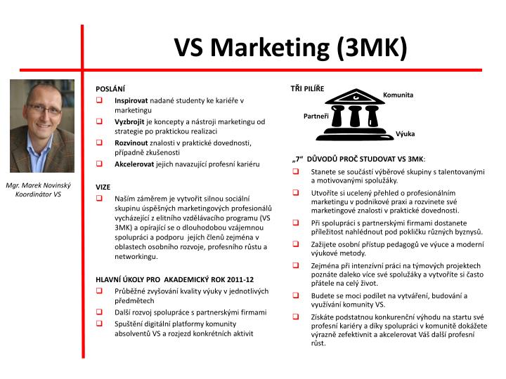 vs marketing 3mk