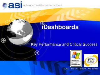 iDashboards