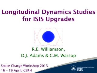 Longitudinal Dynamics Studies for ISIS Upgrades