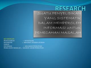 research