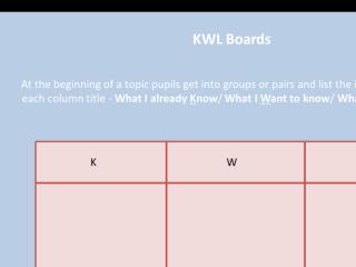 KWL Boards