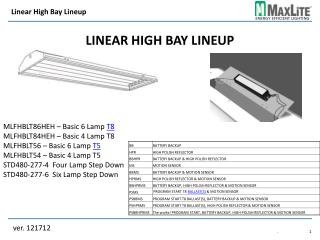 Linear High Bay Lineup